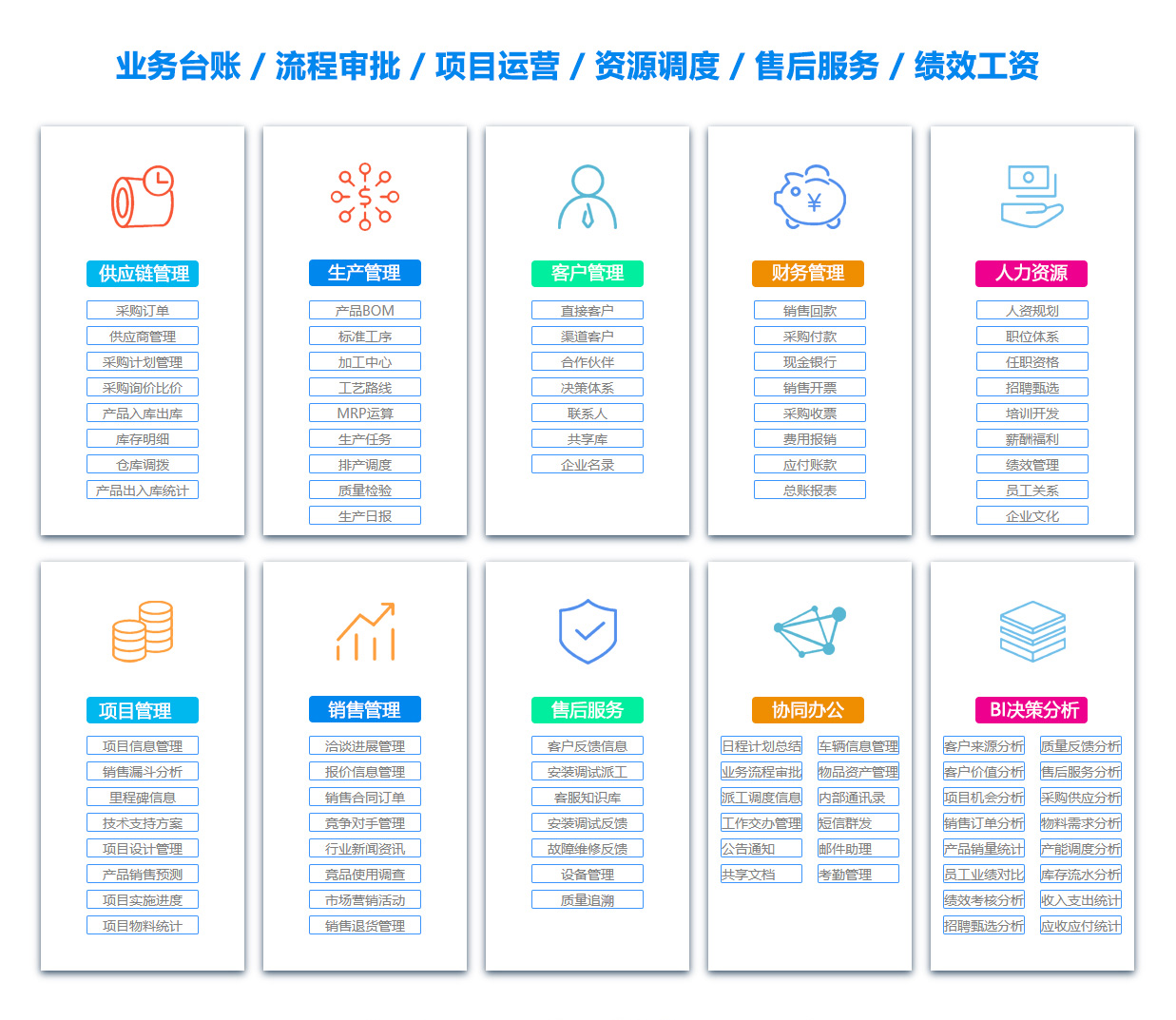 广东人事管理系统